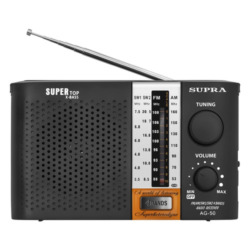 Радиоприемник TELEFUNKEN TF-1634, белый TELEFUNKEN