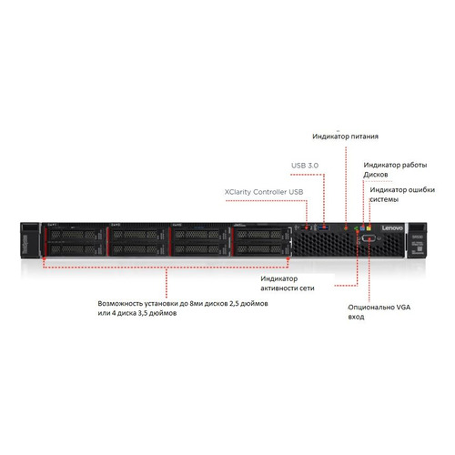 Сервер Lenovo ThinkSystem SR530 1x4110 1x16Gb x8 2x600Gb 10K 2.5" SAS 930-8i 1G 4P 2x550W (7X08S5UV0, SR530
Сервер Lenovo ThinkSystem SR530 1x4110 1x16Gb x8 2x600Gb 10K 2.5" SAS 930-8i 1G 4P 2x550W (7X08S5UV0, SR530