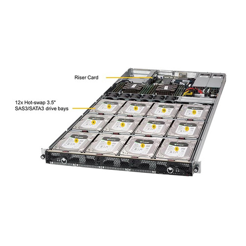 

Платформа SuperMicro SSG-6019P-ACR12L x16 AOM-S3224-L-P 10G 2P 2x600W, SSG-6019P-ACR12L