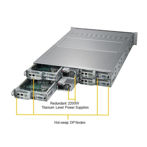 

Платформа SuperMicro SYS-2029TP-HTR С621 2x2200W