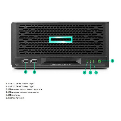 фото Сервер hpe proliant microserver gen10 plus 1xg5420 s100i 1g 4p 1x180w (p16005-421)