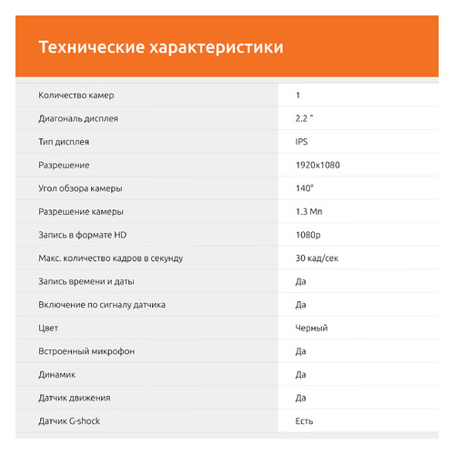 Видеорегистратор SUNWIND SD-311, черный