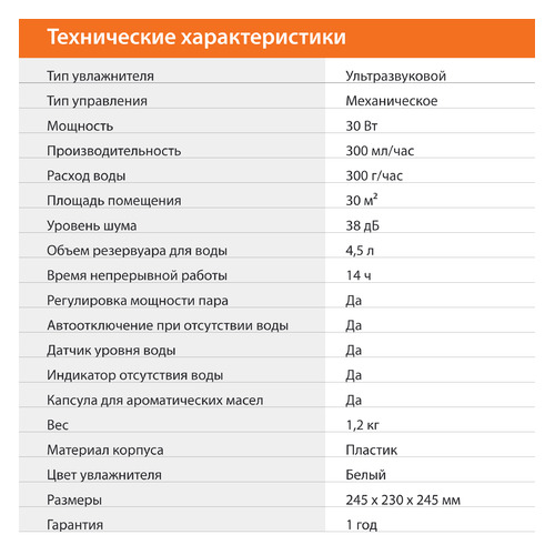 фото Увлажнитель воздуха ультразвуковой sunwind suh8410w, белый