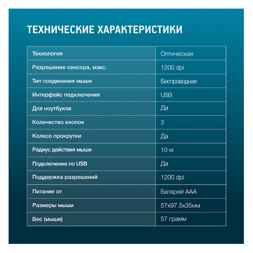 

Мышь Oklick 445MW, оптическая, беспроводная, USB, черный и серый [945814], 445MW